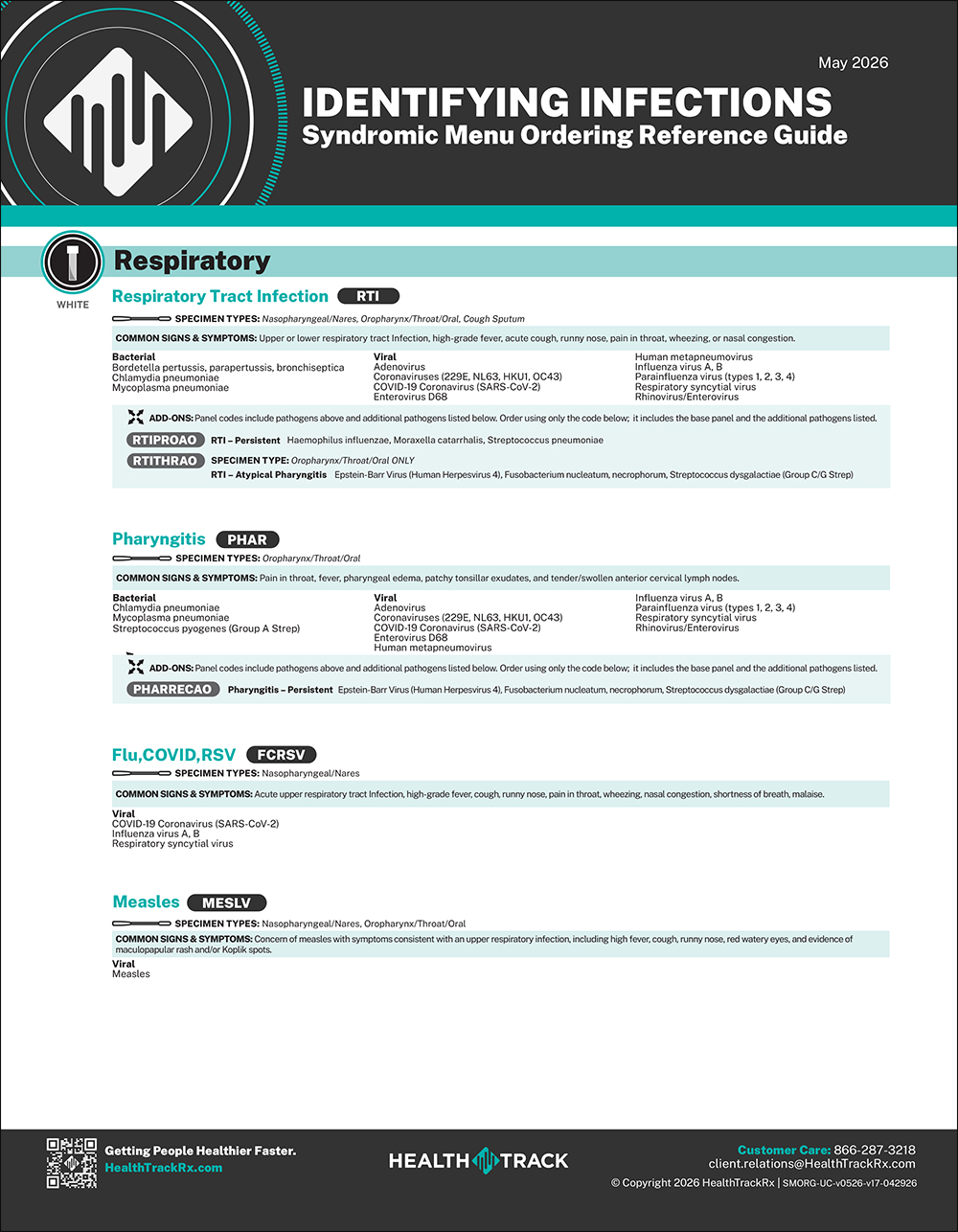 HealthTrack Urgent Care Menu - May 2026