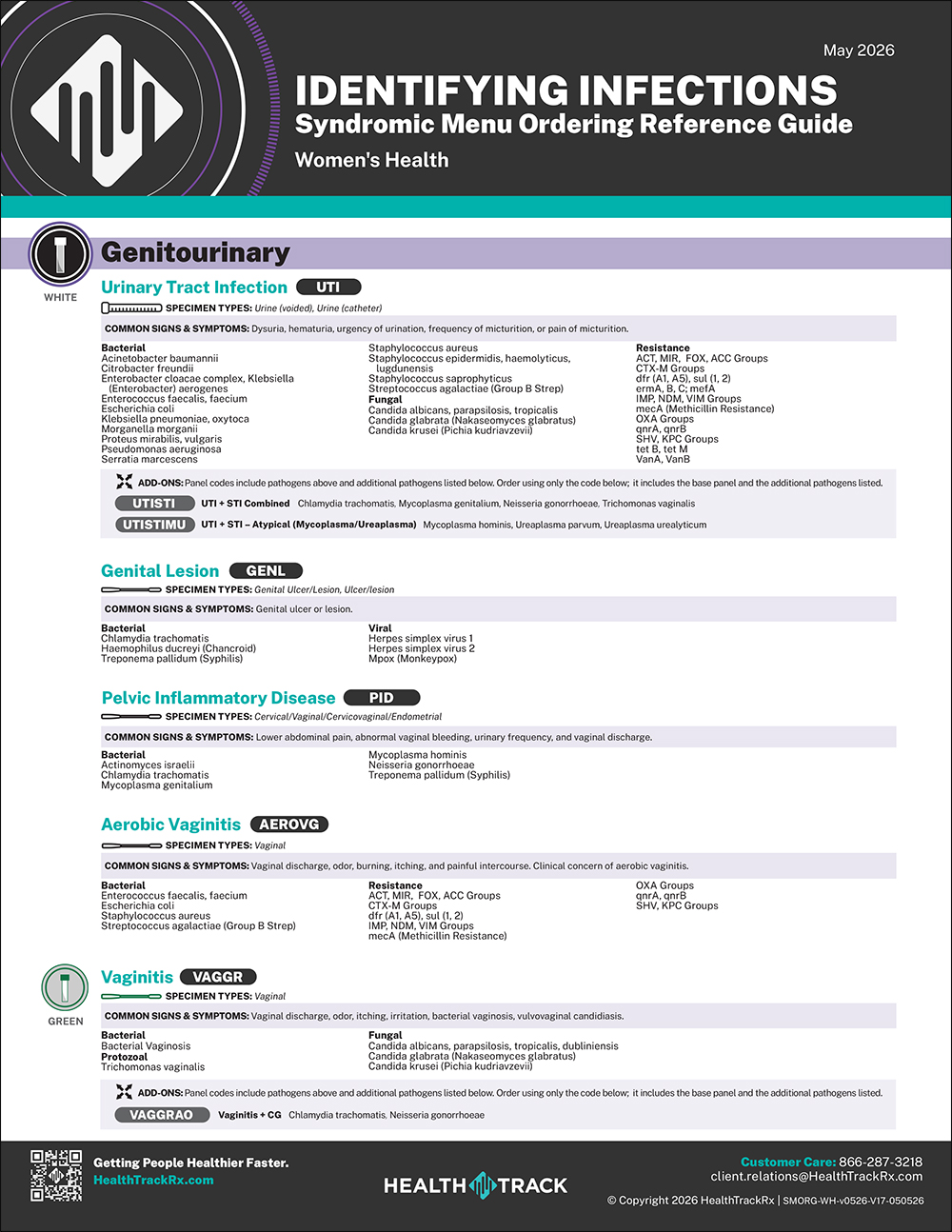 HealthTrack Women's Health Menu - May 2026