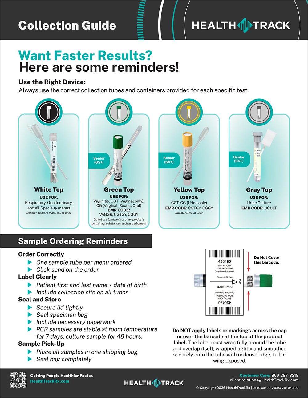 Urgent Care Collection Guide